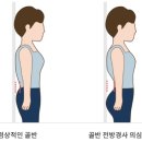 유경사