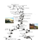 동남아 최고봉 - 키나발루산 등정(4095M) 20201015-19(3박5일) 이미지