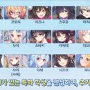 밀레니엄게임 스테이지 이미지