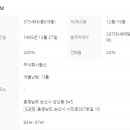 버스정류장-논산여상 이미지