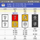 유재석 사주팔자 - 말도 많고 탈도 많은 그 사주 풀어봅니다. 이미지