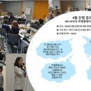 [일잘러의 3종 스킬] 기획력, 문서작성력, 보고법 이미지