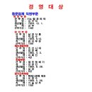 ㈜양지산업 이미지