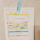 그냥해레코드 이미지