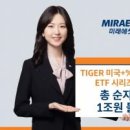 한국도로공사 앞-B(우측) 이미지