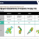 안산아이파크공인중개사사무소 | 휴먼시아아파트매매 안산 부동산 중개, 정말 친절하고 믿을 만한 곳!