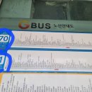 신대곶약국 이미지