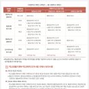 아잉카-서울노원학원
