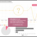 닥터진이비인후과의원 이미지