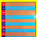 대풍유통 네이버블로그