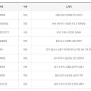 우리들공업탑점 이미지