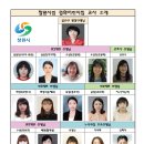 경화어린이집 이미지