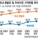 중동주유소 이미지