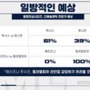 월드시리즈 텍사스 애리조나 만난다 이미지