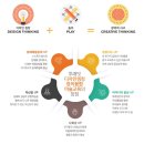 래빗아트미술학원 이미지