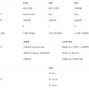 토파즈 - 안양시 동안구 엘에스로 45 | 토파즈