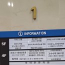 으뜸플러스안경 남양주도농역점 이미지