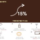 존케이지빌리어즈 이미지