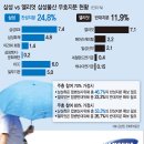 수호물산 이미지