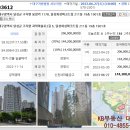 달성2차6로 이미지