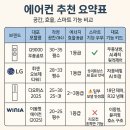 모터리스트 오성점 주변 | 2025 에어컨 추천. 브랜드별 비교&amp;에어컨을 구매할 때 확인할 것 7가지