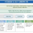[전기공사공제조합 채용]전기공사공제조합 채용 사무직 신입 모집(4/20~4/22) 이미지