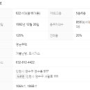 영남공인중개사사무소 이미지