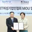 글로벌무역진흥협회