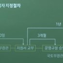 랜드프로공인중개사사무소 이미지