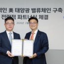 갭솔루션