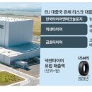 이동타이어 - 김해시 우암로85번길 18-1 | 이동타이어
