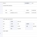 정보통신기술자 초급이상 (비상주) 이미지