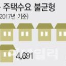 강남테헤란로공인중개사사무소 이미지