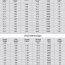 에이스 운동과학센터 예천점 이미지