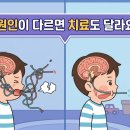 청평초등학교 | [가평군 홈티] 입만 벙긋하고 소리가 안 난다면? '아동기 실행증' vs 단순 지연 감별법