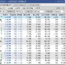 미래엠텍 이미지