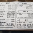 여주선메기매운탕 이미지