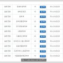 청어람학원 이미지