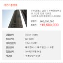 논현로 46번길 네이버블로그