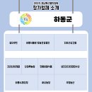 자연산삼고을