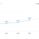 (주)엔에이치엔벅스 이미지