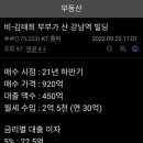 삼영빌딩 이미지