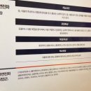 알에스컨설팅 네이버블로그