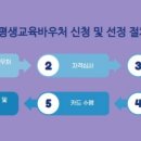 삼송간호학원 이미지