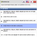 주원장한의원 이미지