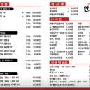 만인식당 | 대연동 고기집 제주 흑돼지가 맛있는 < 만인 >