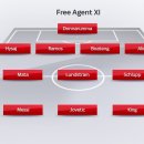 스카이일레븐