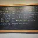 콩돈 이미지