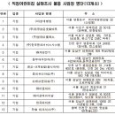 중구청 직장어린이집 - 중구 충무로5가 | 중구청 직장어린이집