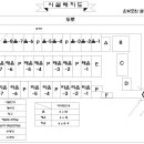 은빛초원캠핑장 티스토리